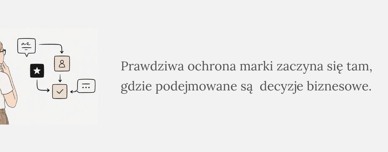 Grafika obrazująca tekst o tym, że prawdziwa ochrona marki to dobrze podejmowane decyzje bizneowe, nie tylko rejestracja
